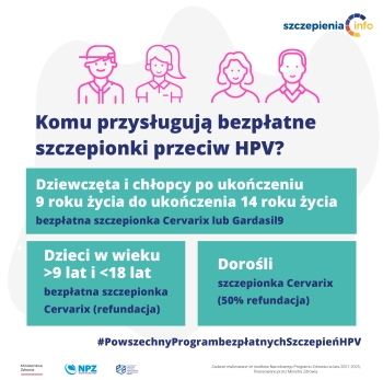 hpv-komu-bezplatne-szczepienia 1